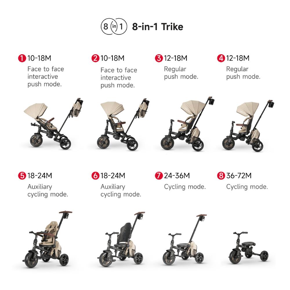 Devessport - Triciclo Evolutivo Qplay Comfo Max 8 em 1 Verde / 10-72 meses 3/7