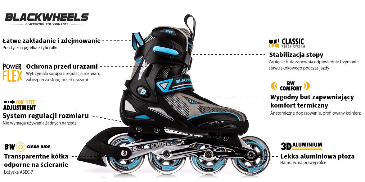 Refurbished -Inlineskates BW-690W größenverstellbare - In gutem Zustand 4/7