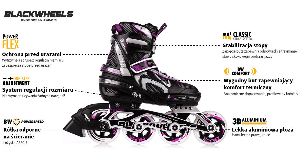 Refurbished -Inlineskates Flex größenverstellbare - In gutem Zustand 4/6