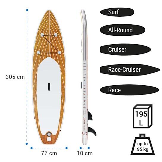 Deska SUP Downwind Cruiser Stand up Paddle 9'8