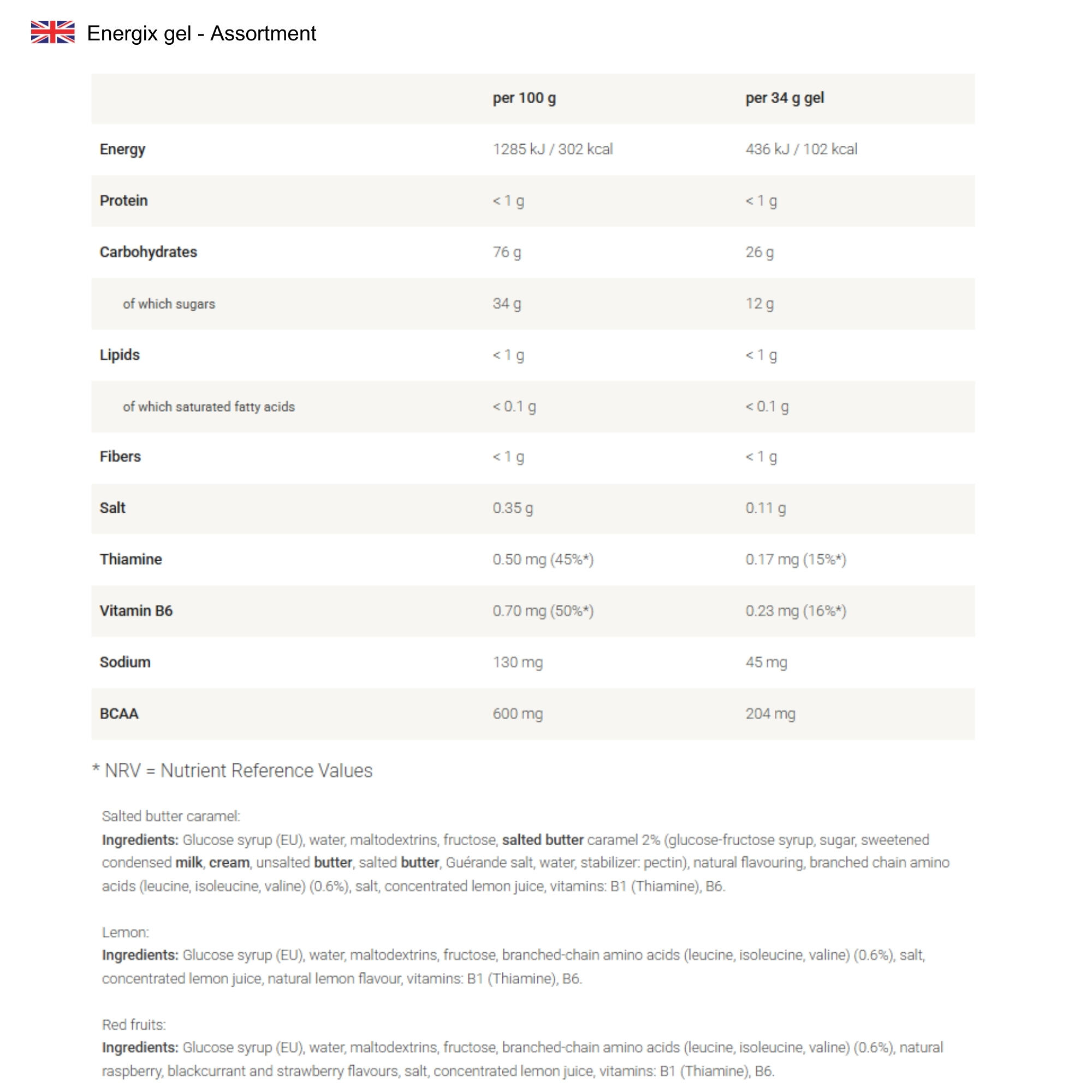 Gel énergétique endurance Energix - Assortiment - 10x34g 3/7