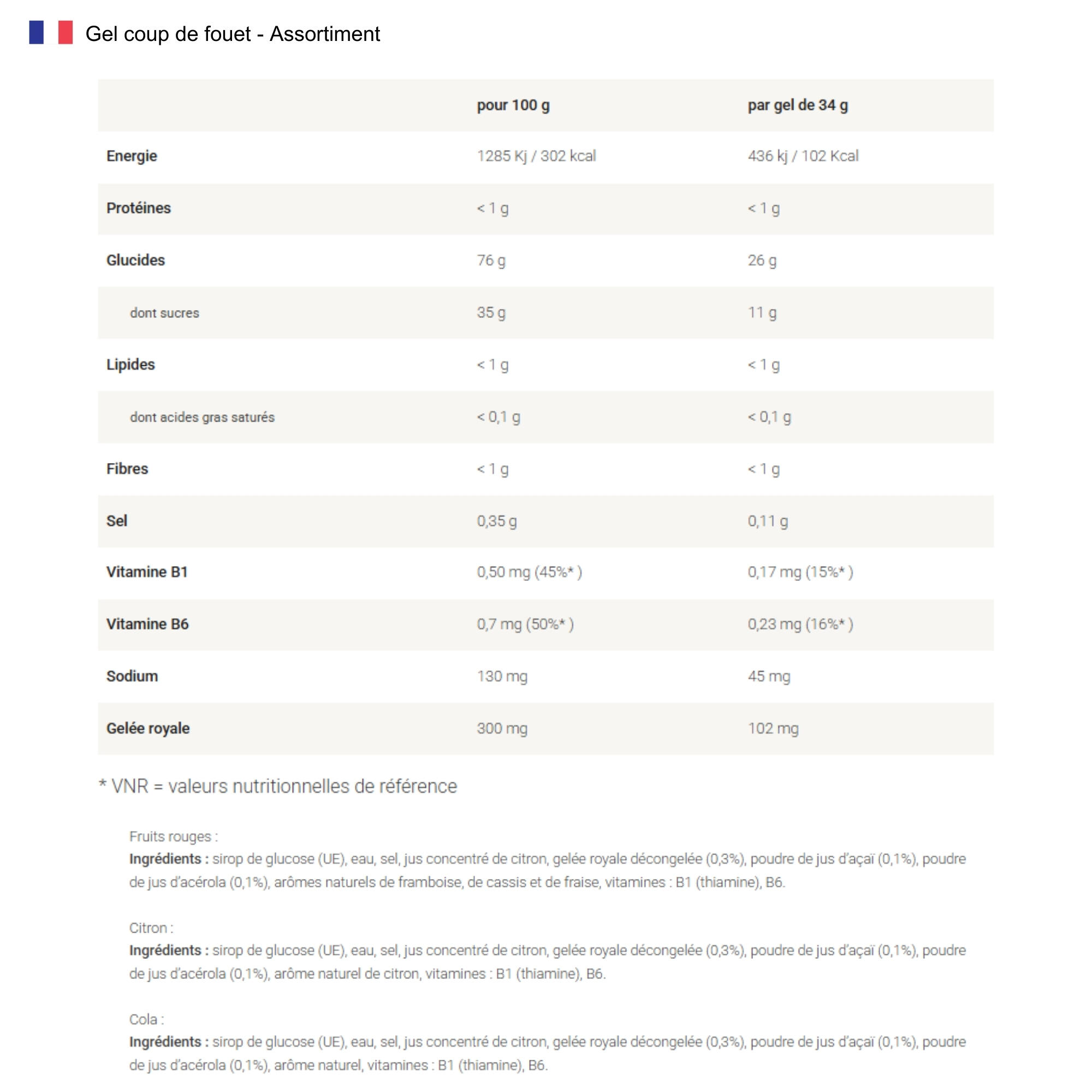 Gel énergie instantanée Coup de Fouet - Assortiment - 10x34g 2/7