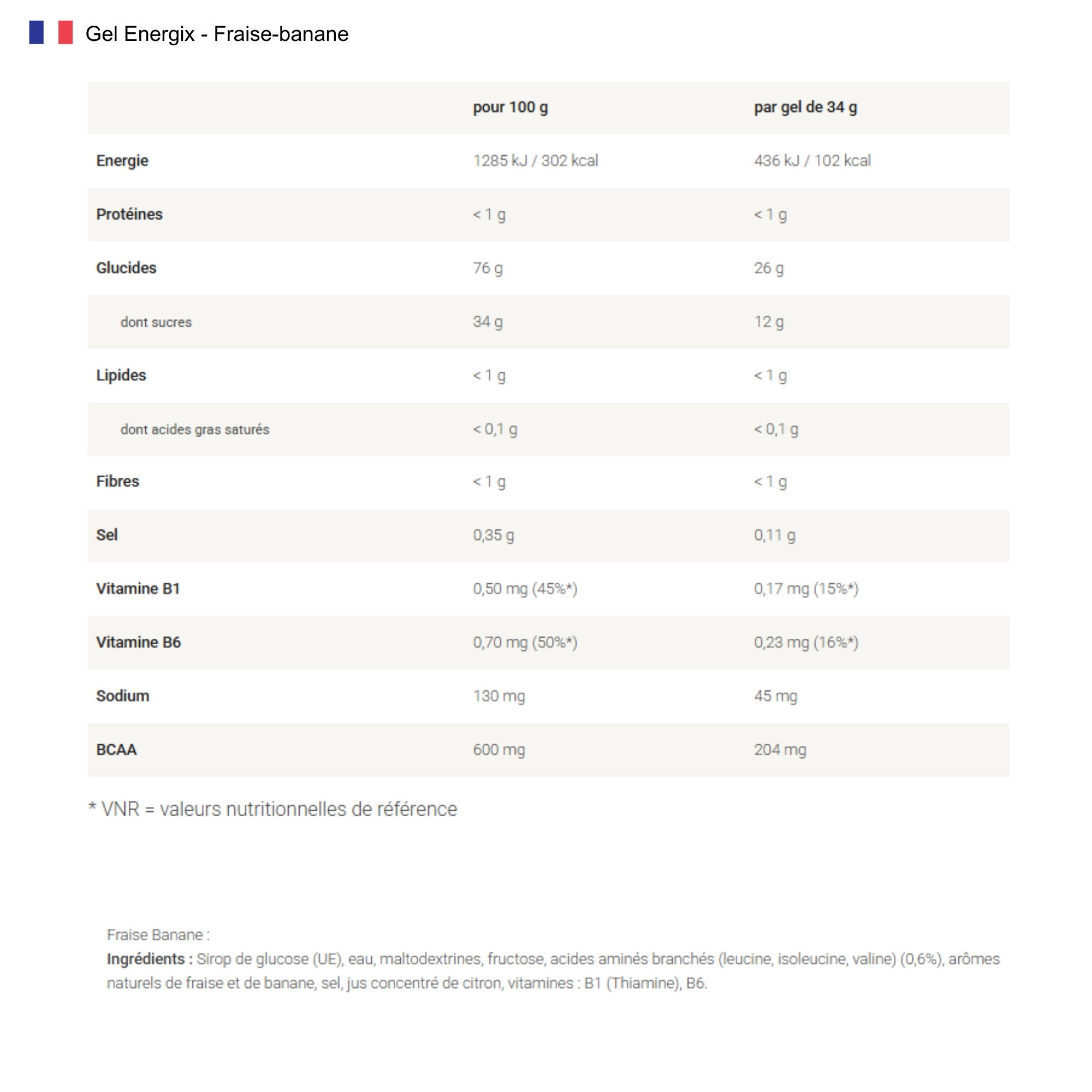 Gel énergétique endurance Energix - Fraise Banane - 10x34g 2/7