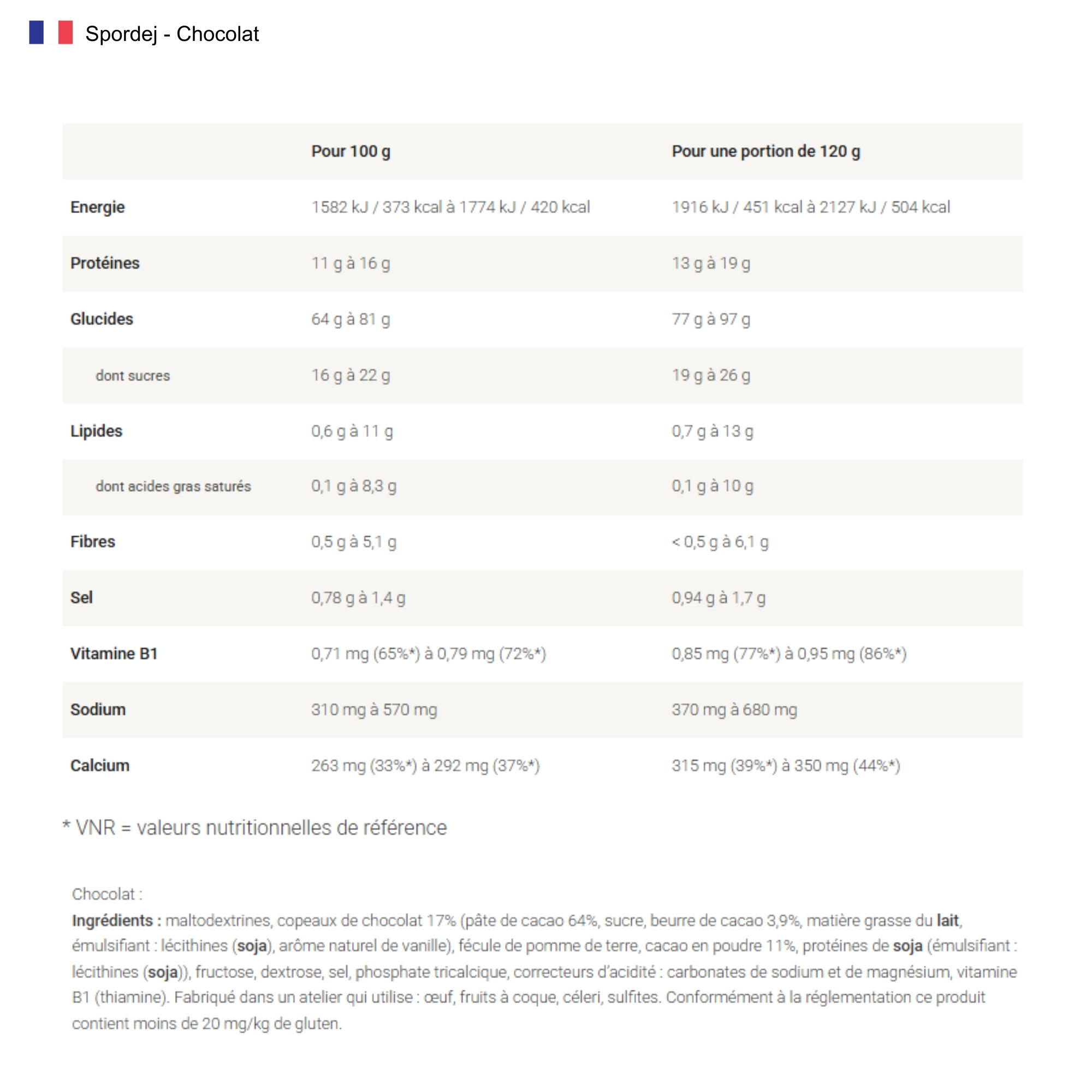 Petit-déjeuner avant entraînement - Spordej Chocolat - 1.5 Kg 2/5