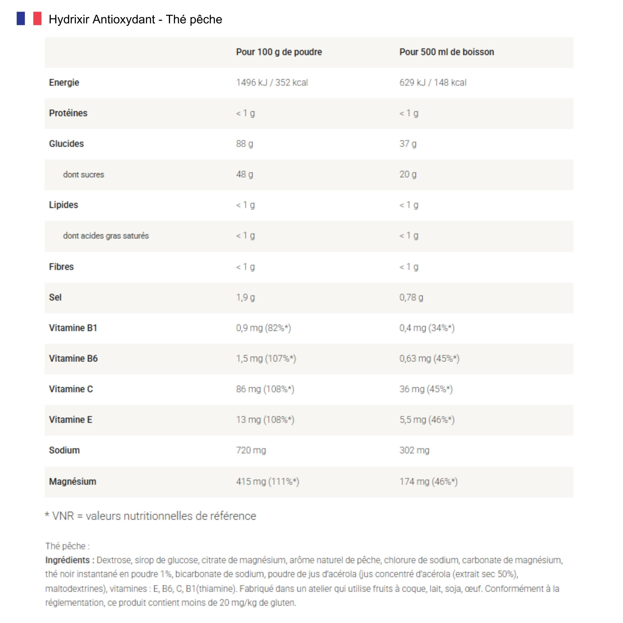 Boisson Isotonique - Hydrixir Antioxydant Thé pêche - 3kg 2/5