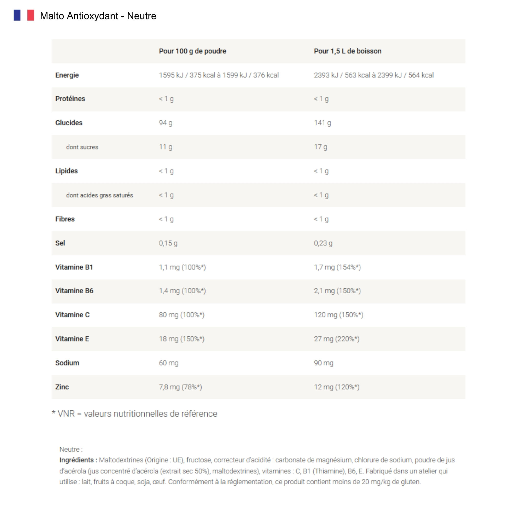 Boisson Recharge énergétique - Malto Antioxydant Neutre - 450g 2/5