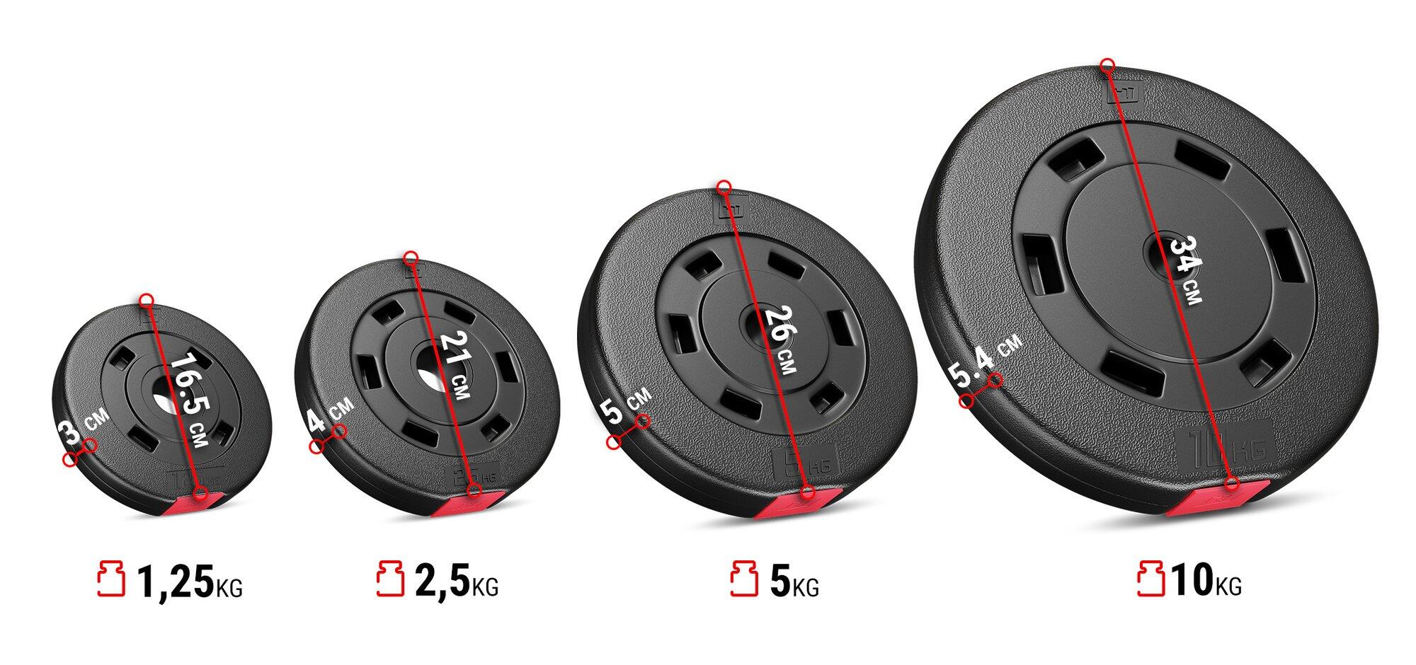 Zestaw obciążeń kompozytowych Hop-Sport 30kg (2x5, 4x2.5, 8x1.25)