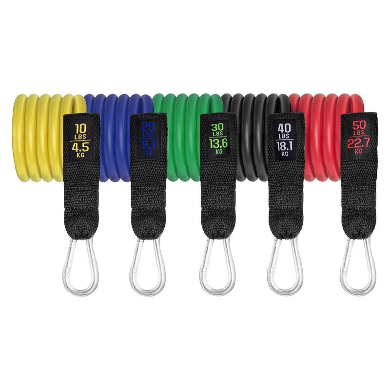 Set 5 benzi de rezistență Hop-Sport