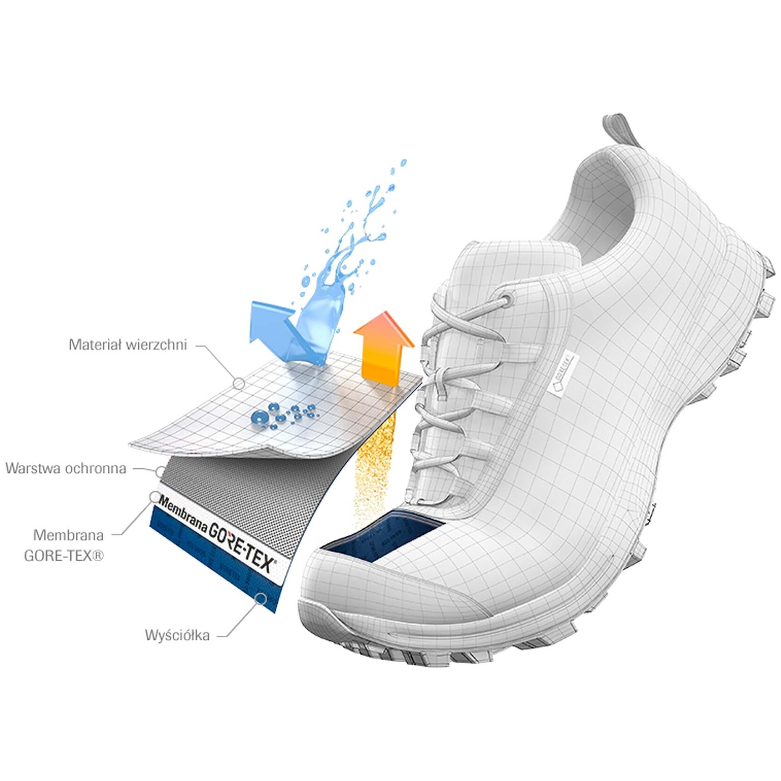 Sapatos de trekking Salomon modelo L47449400 para mulheres 2/5