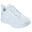 Femme BOBS B FLEX HI FLYING HI Sneaker Bleu Clair