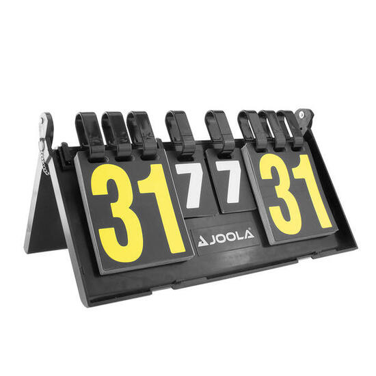 Zählgerät RESULT 0-31