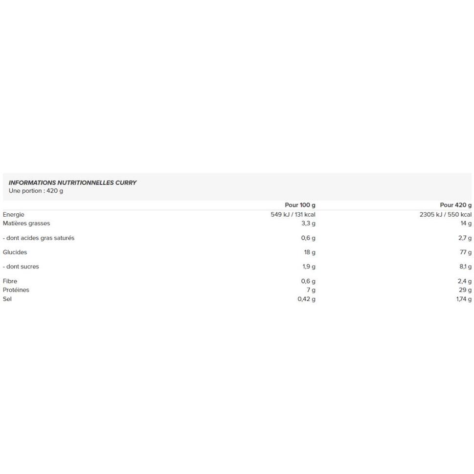 Pełnowartościowy posiłek FITMEAL CURRY 420g
