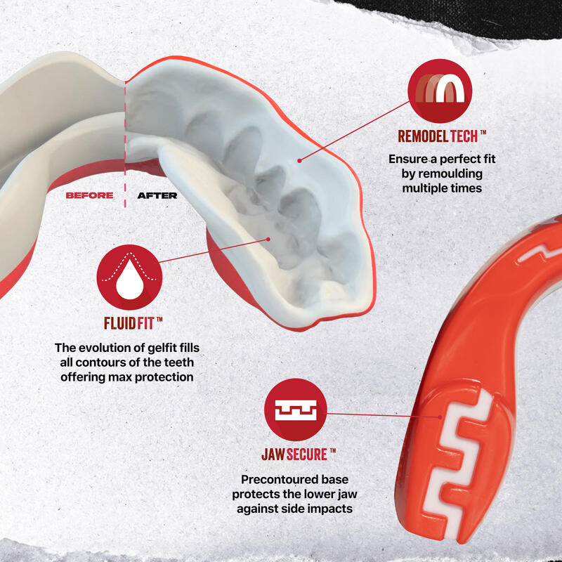 SafeJawz Sport Protège-dents Séries Protection intégrale pour Tous Les Sports