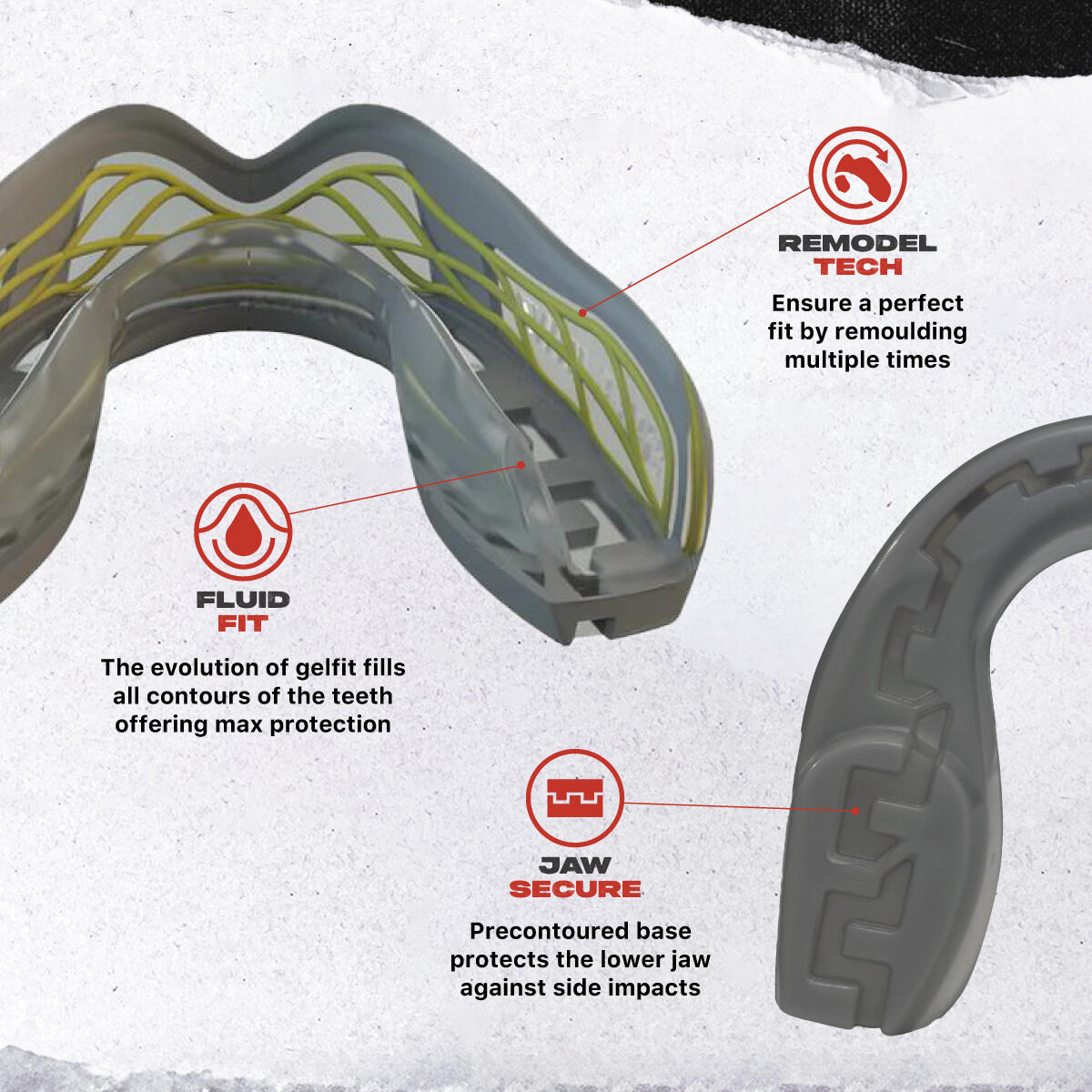 SAFEJAWZ Triplo Strato Paradenti Sportivo Adulti e Bambini 3/7