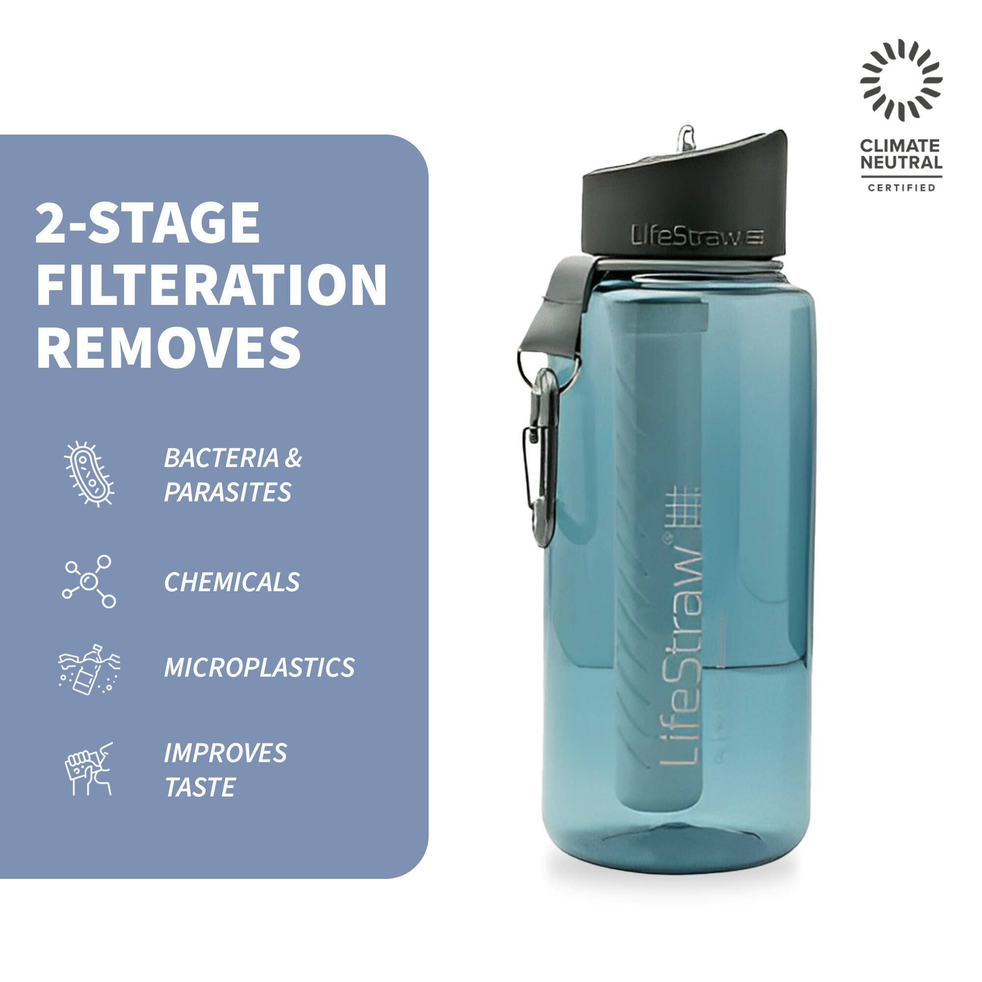 Go 2-Stage Water Filter Bottle - 1 Liter with Activated Carbon Filter