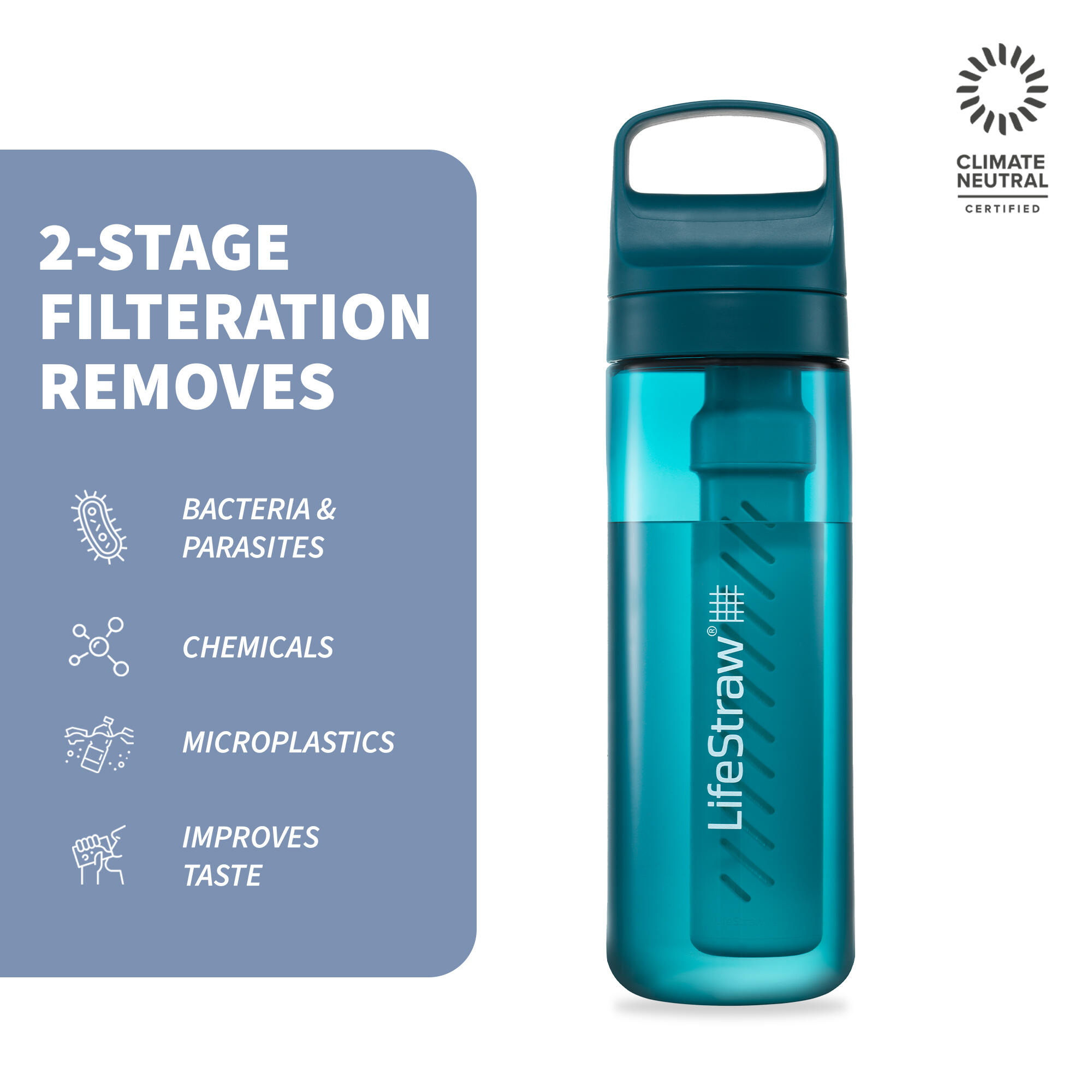 Go 2-Stage Water Filter Bottle 650 ml with Activated Carbon Filter