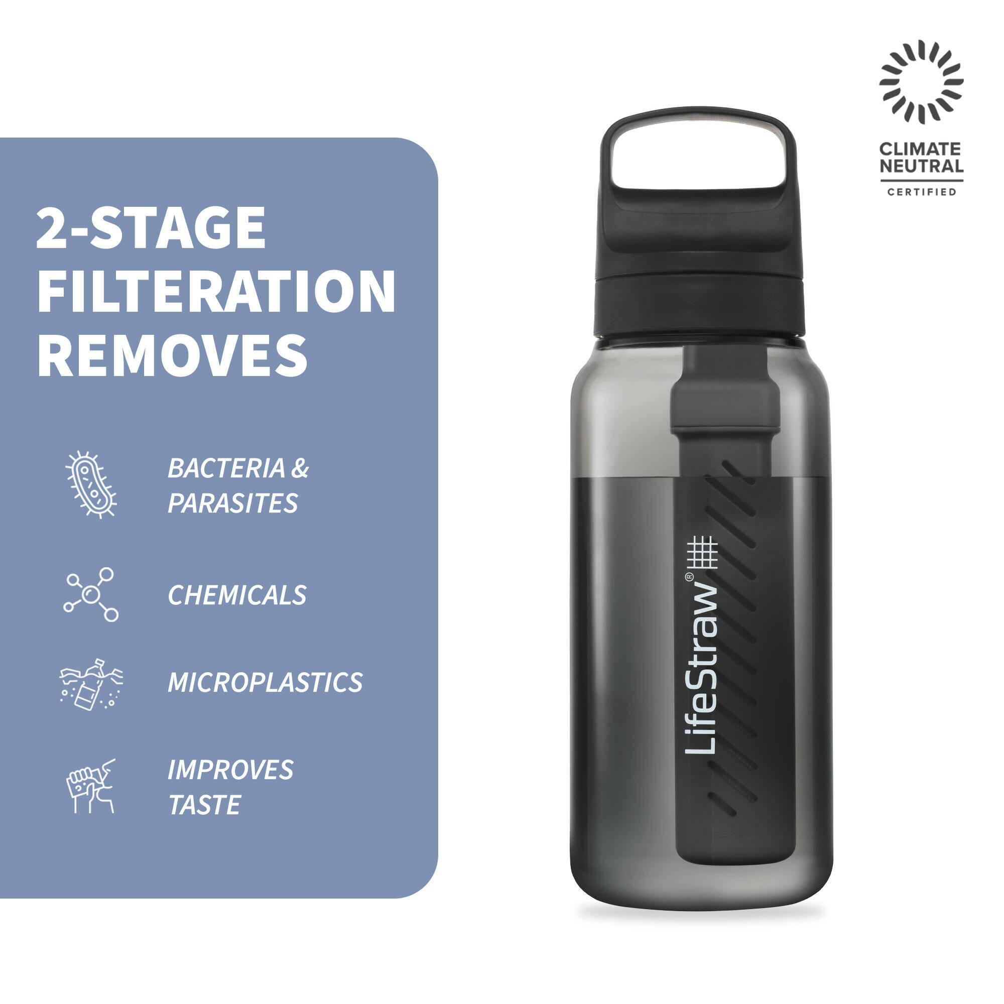 Go 2-Stage Water Filter Bottle - 1 L with Activated Carbon Filter