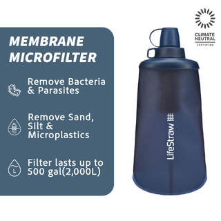 Collapsible Peak Squeeze Water Filter Bottle (650ml) - Blue