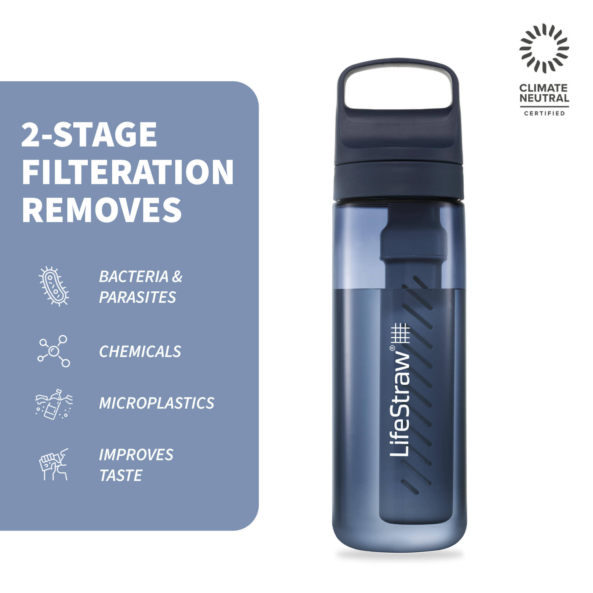 Go 2-Stage Water Filter Bottle - 650 ml with Activated Carbon Filter
