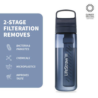 Water Filter Bottle Go 2-Stage Purifier Bottle (650ml)Aegean