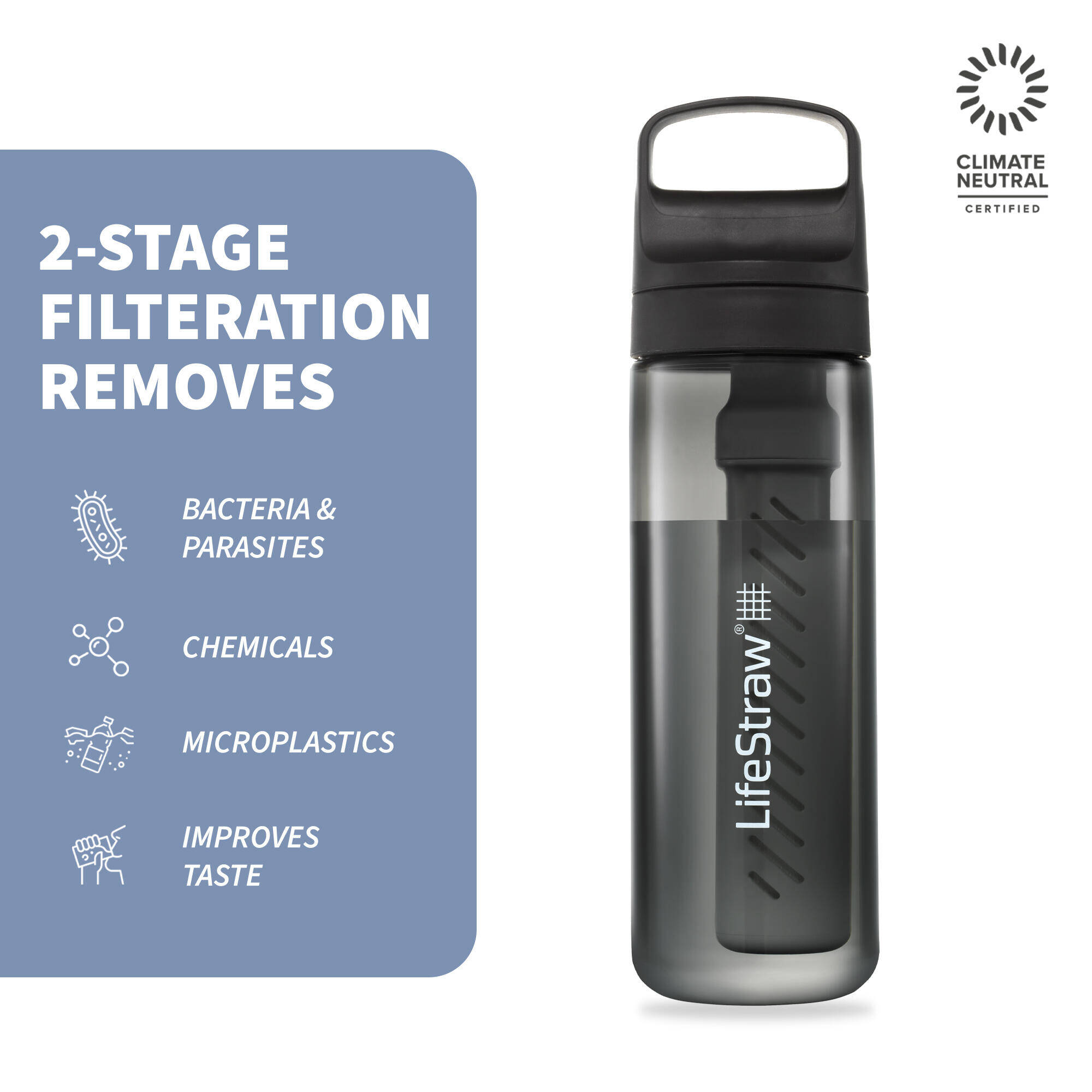 Go 2-Stage Water Filter Bottle - 650 ml with Activated Carbon Filter -  1