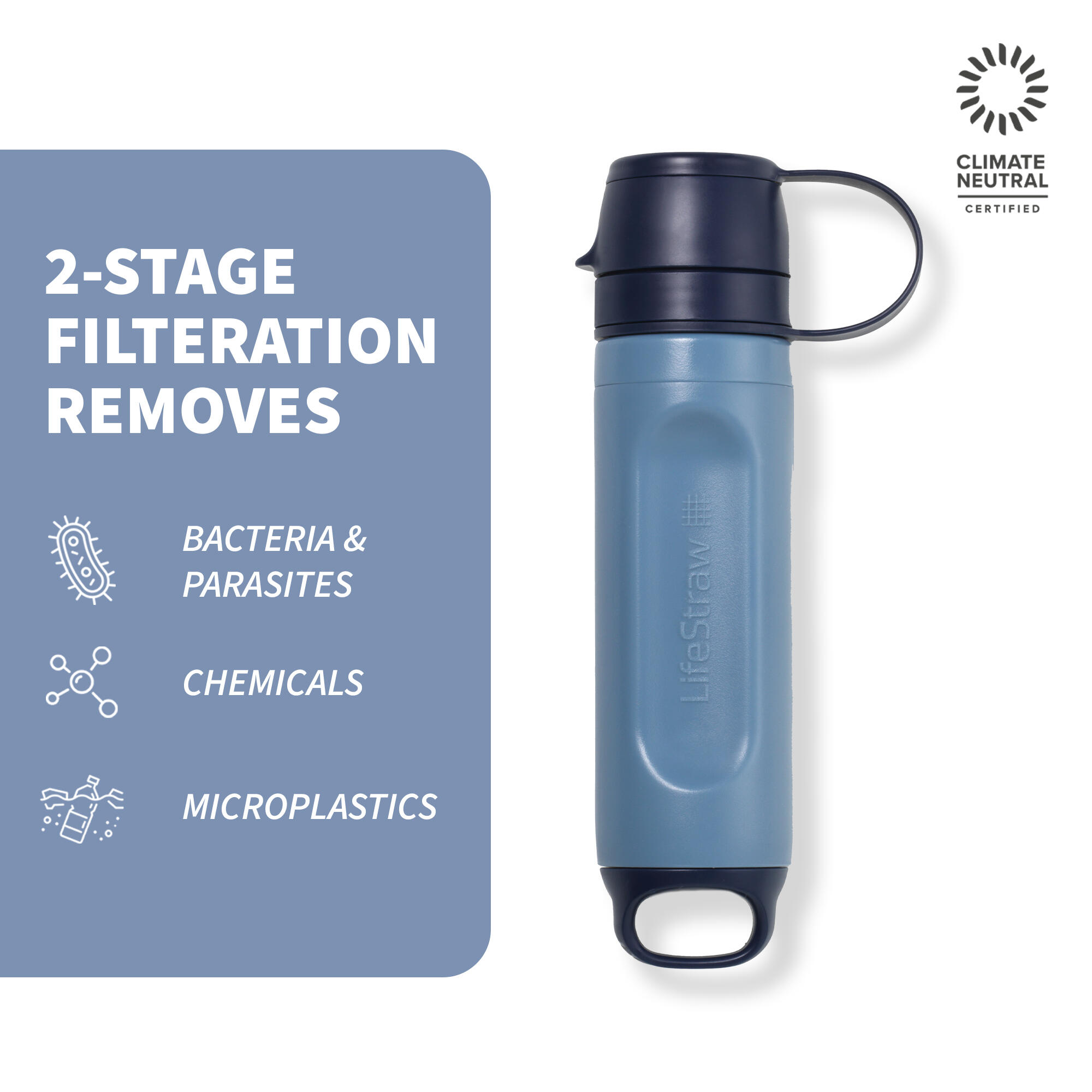 LifeStraw Peak Series Solo Personal Water Filter for Hiking, Camping, Travel, Survival and Emergency preparedness