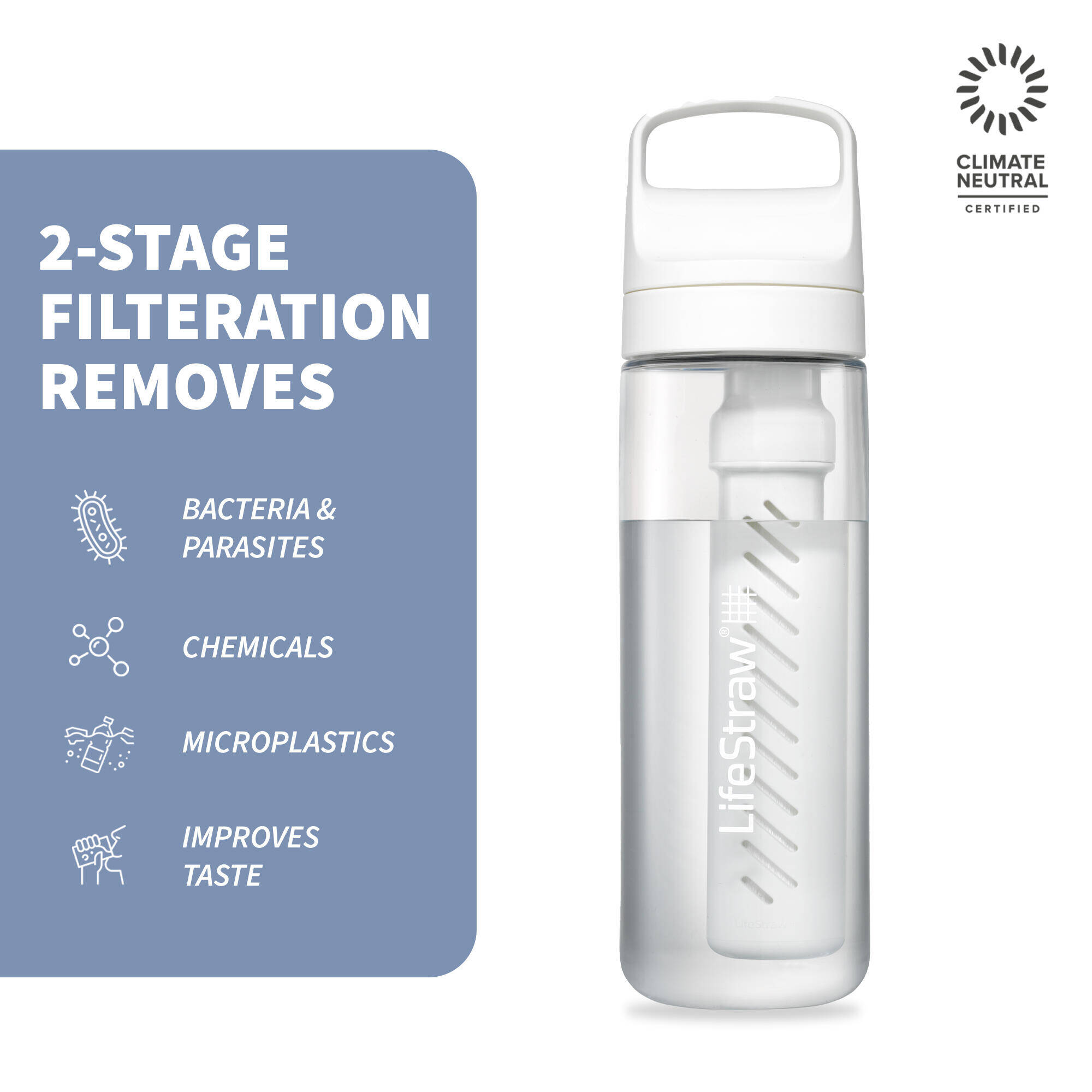 Go 2-Stage Water Filter Bottle - 650 ml with Activated Carbon Filter
