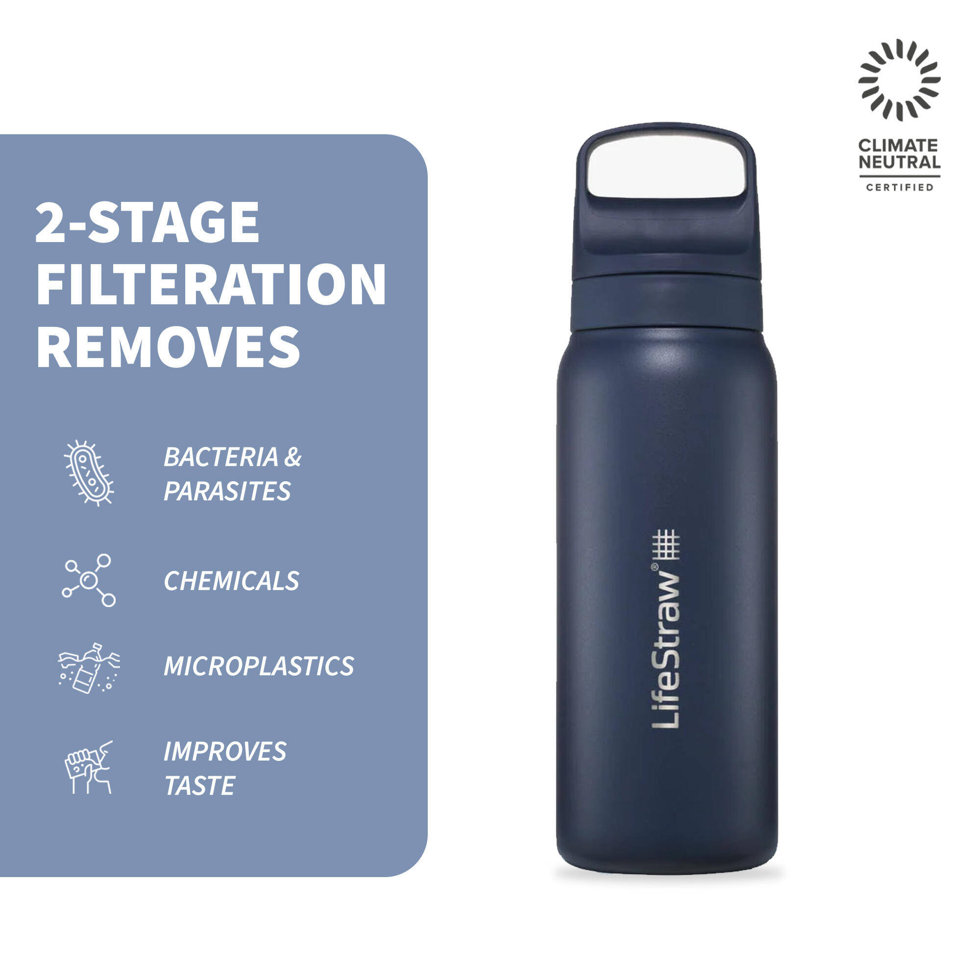 Go 2-Stage Insulated Steel Water Filter Bottle - 700 ml with Activated Carbon Filter -  1