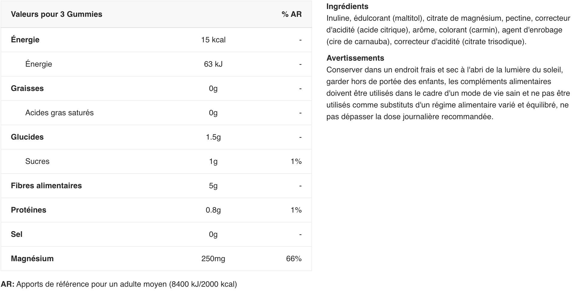 Magnesium Gummies 2/4