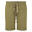 Short Reste de gilch