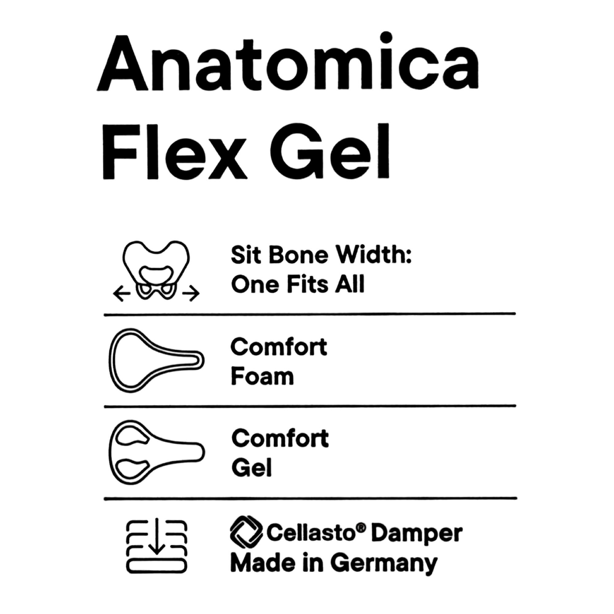 Terry Fahrradsattel Anatomica Flex Gel Max komfort City Tour E-Bike Herren 6/7