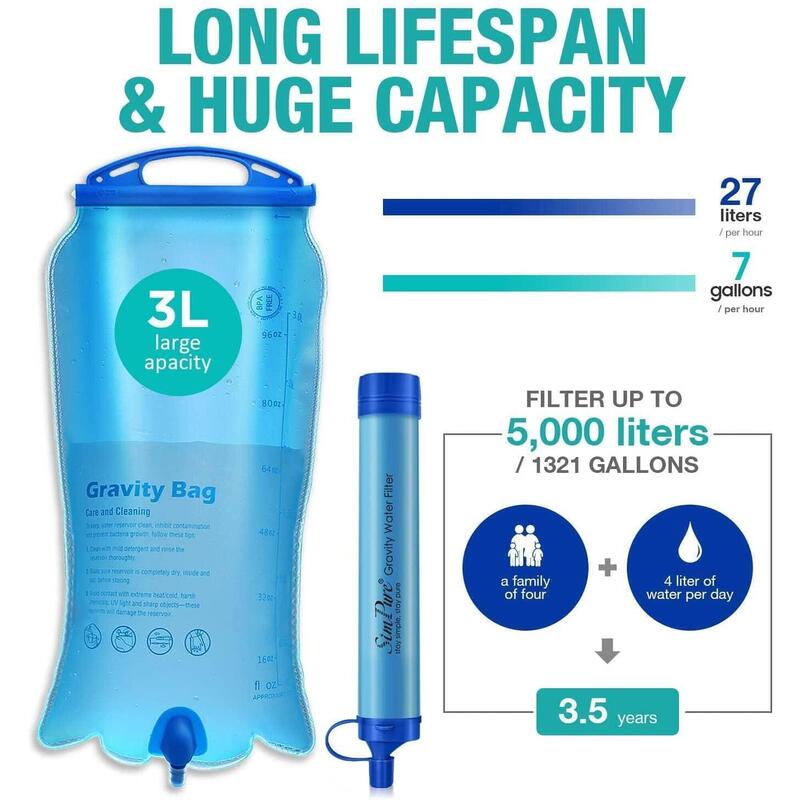 Filtre à Eau Portable de Survie + Réservoir 6L Inuitz
