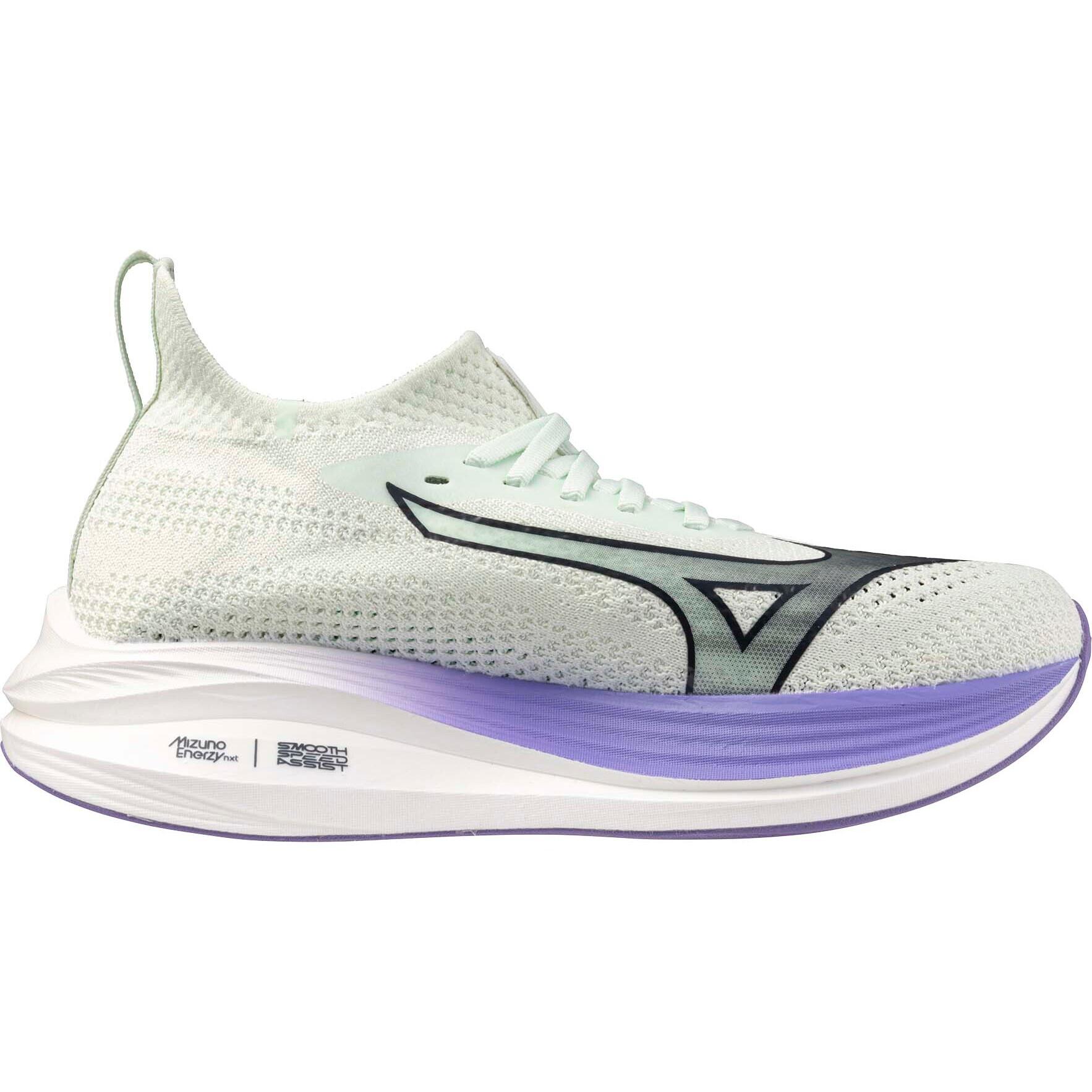 MIZUNO picture