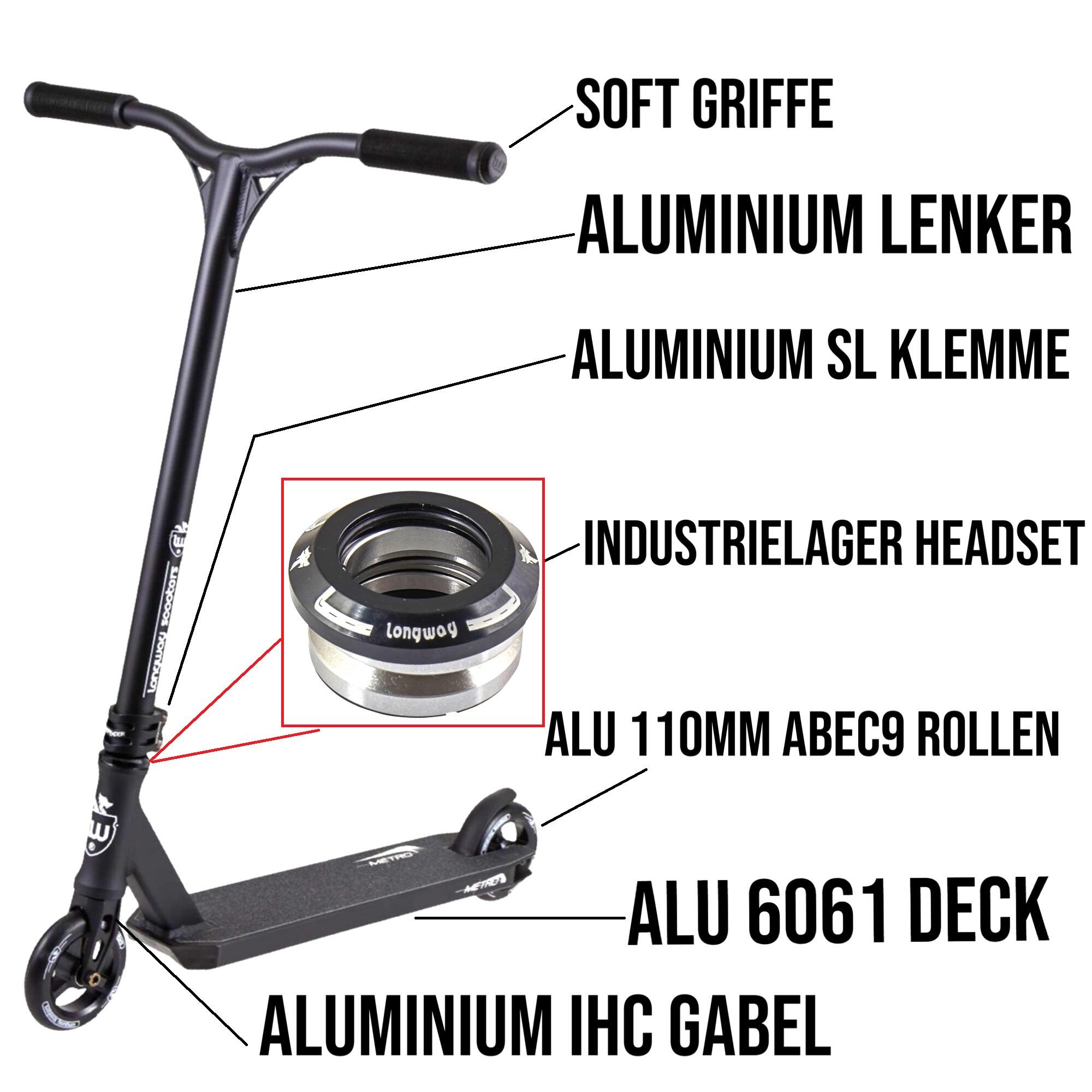 Longway Metro 2K19 Stunt-Scooter H=79cm Schwarz 3/3