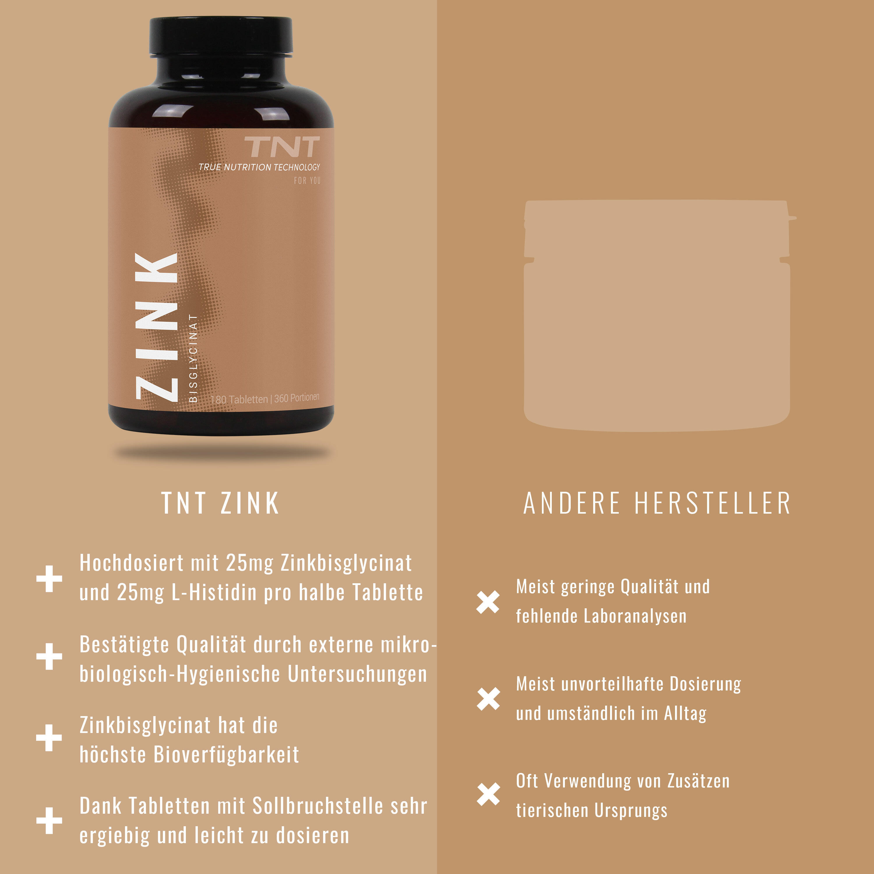Zink Bisglycinat 7/7