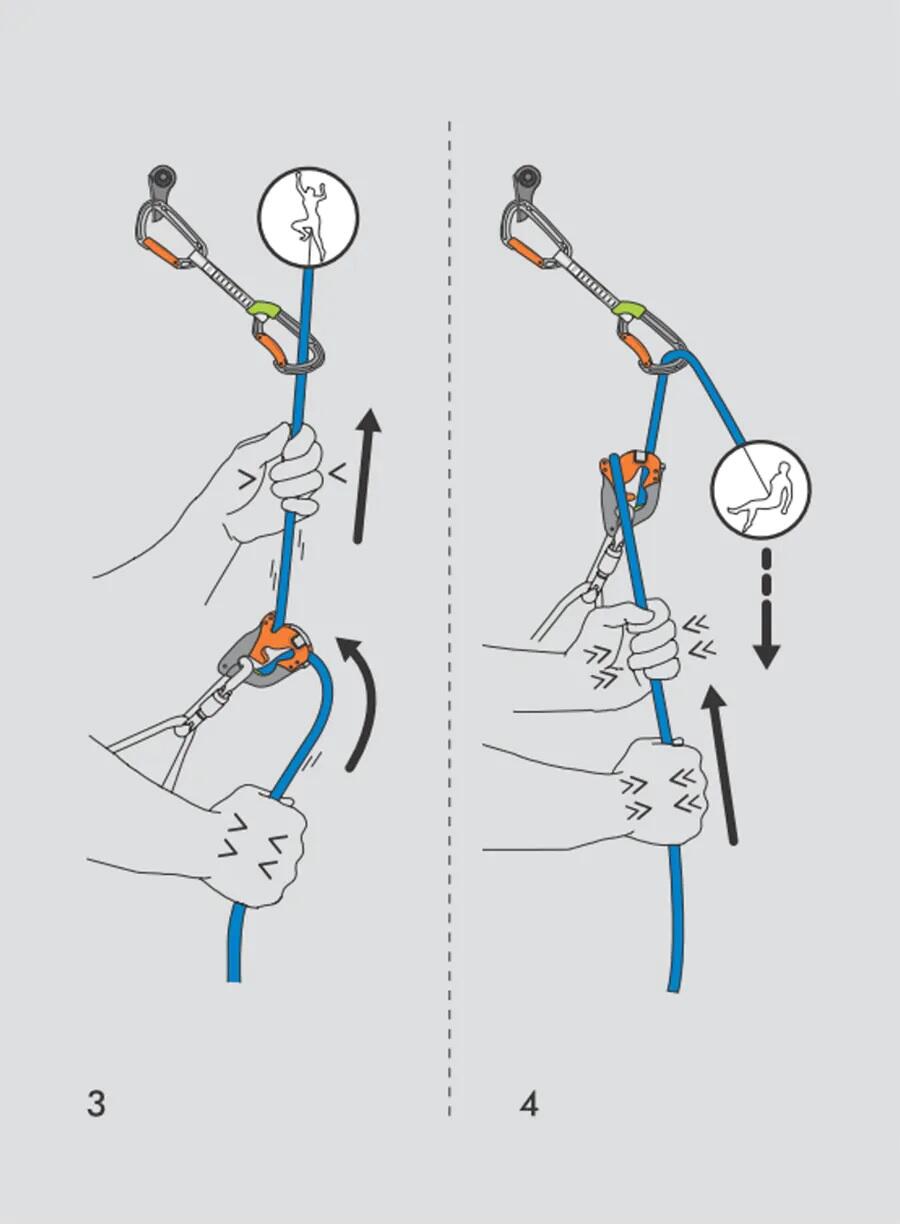 Dispositivo de aseguramiento Click Up+ de Climbing Technology 3/6
