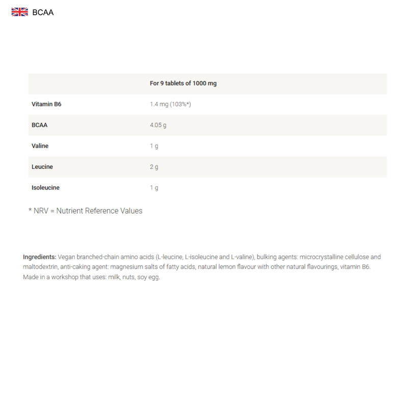 BCAA 2:1:1 - aminozuren  - 180 tabletten