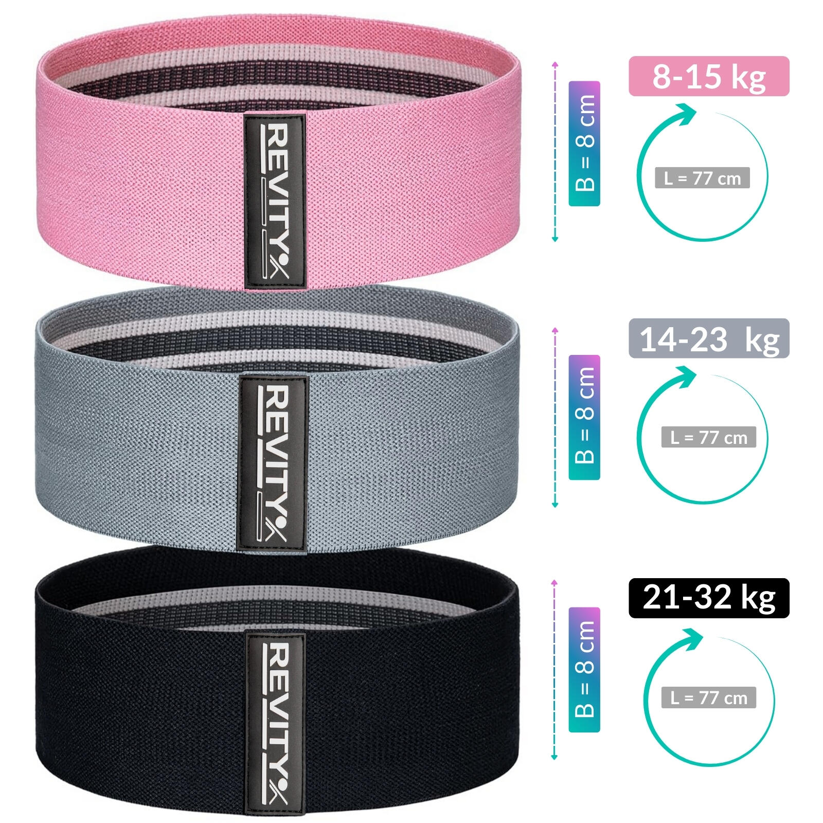 Weerstandsbanden voor bilspieren fitness Hip Bands x3 stoffen trainingsplan PDF 5/7