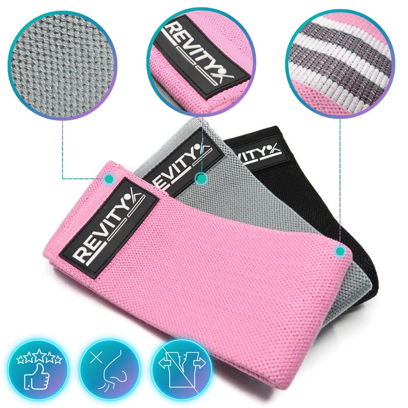 Benzi elastice textile Revity Hip Bands, 3 rezistențe + plan PDF