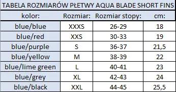 Płetwy treningowe do pływania krótkie pióro Aqua-Sport Blade 5/5