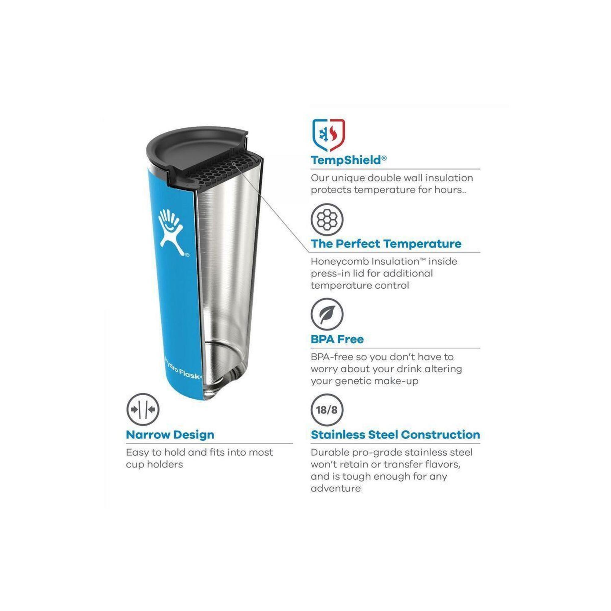 Pahar All Around Hydro Flask 355 ml