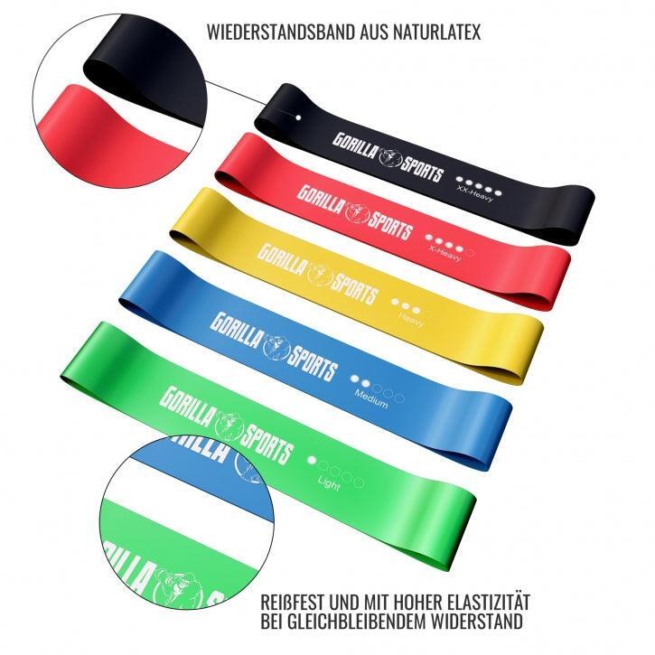 Resistance Band Set inkl. Tragebeutel 2/6