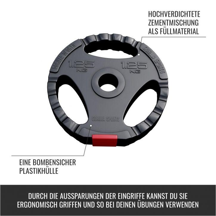 Hantelscheibe Kunststoff Gripper 1,25-15 KG 7/7