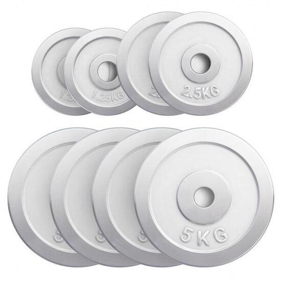 Hantelscheibe Chrom 0,5-30 KG