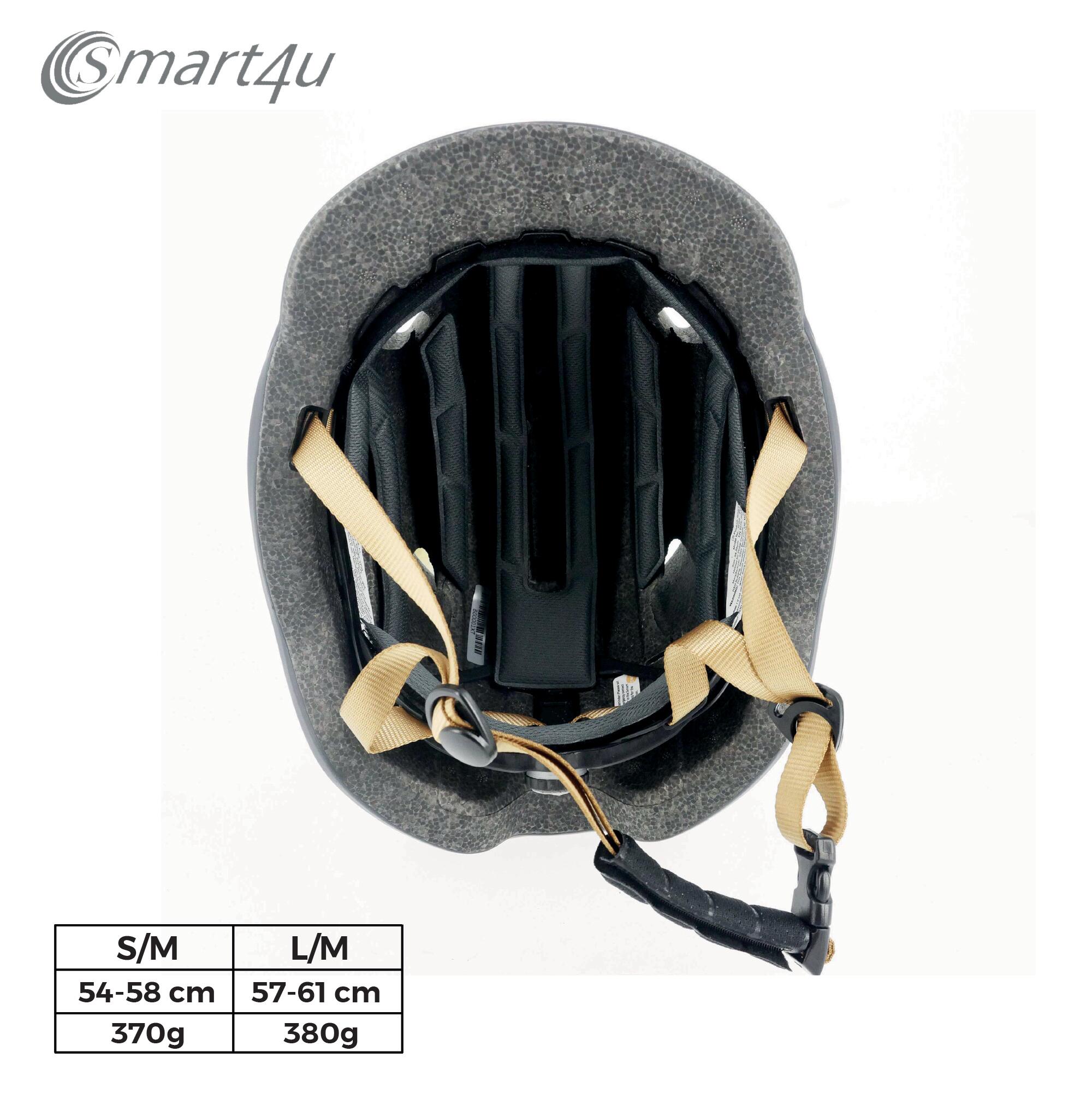 Casque city noir fonction SOS 2/7