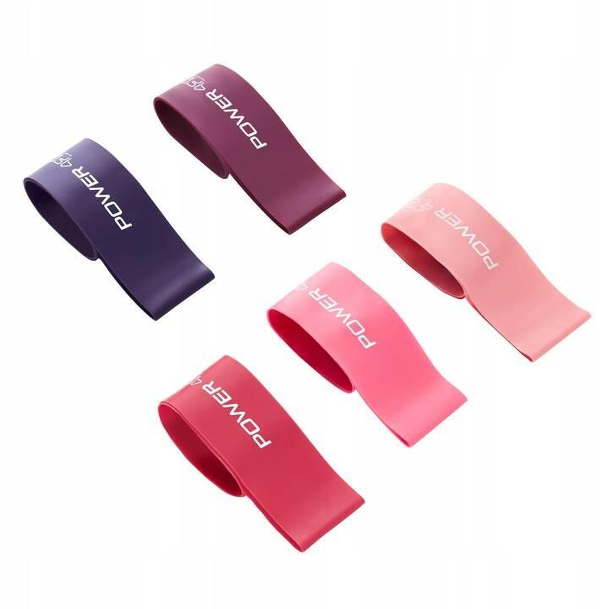 Sada 5 odporových gumiček MINI POWER BAND