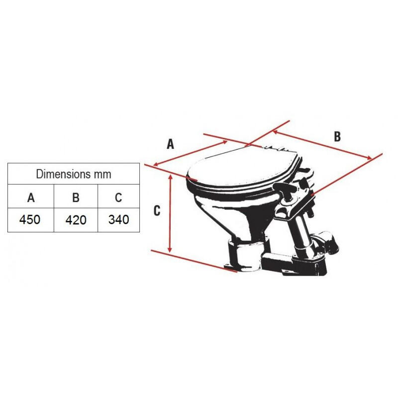 Manuelle Marinetoilette LT-0 2/4