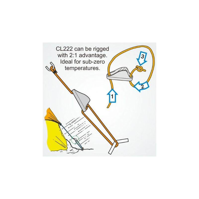 Coinceur Clamcleat Racing mini_CL222 - Clamcleat 3/3