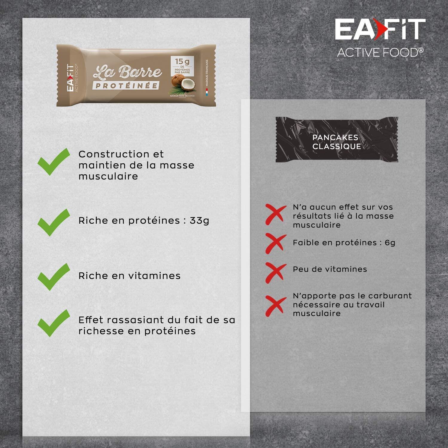 Barre protéinée Noix de Coco EAFit La Barre 4/5
