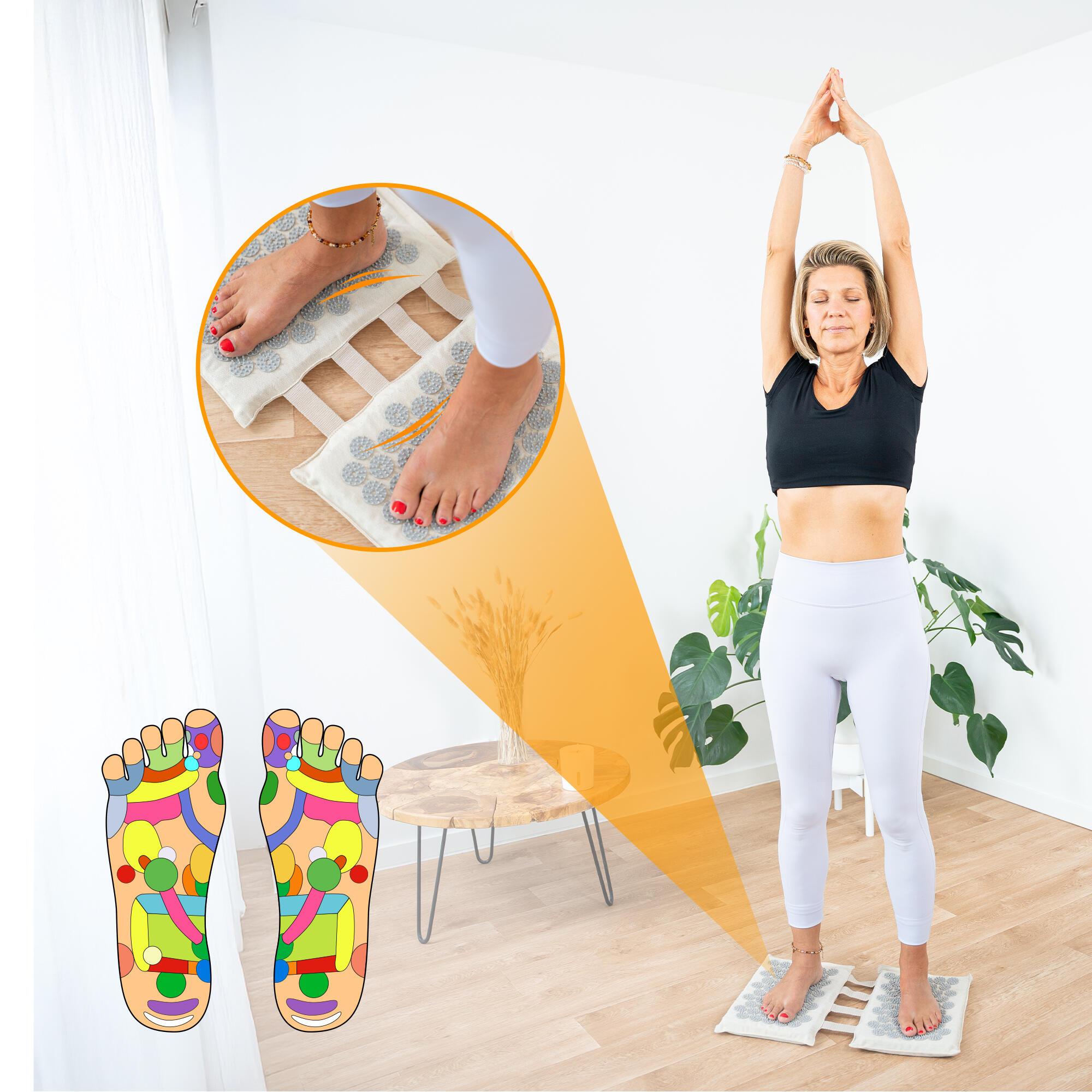 Akupressur Fußmatte– Vielseitige Stimulation – umweltfreundlich, mit Tragetasche 4/7